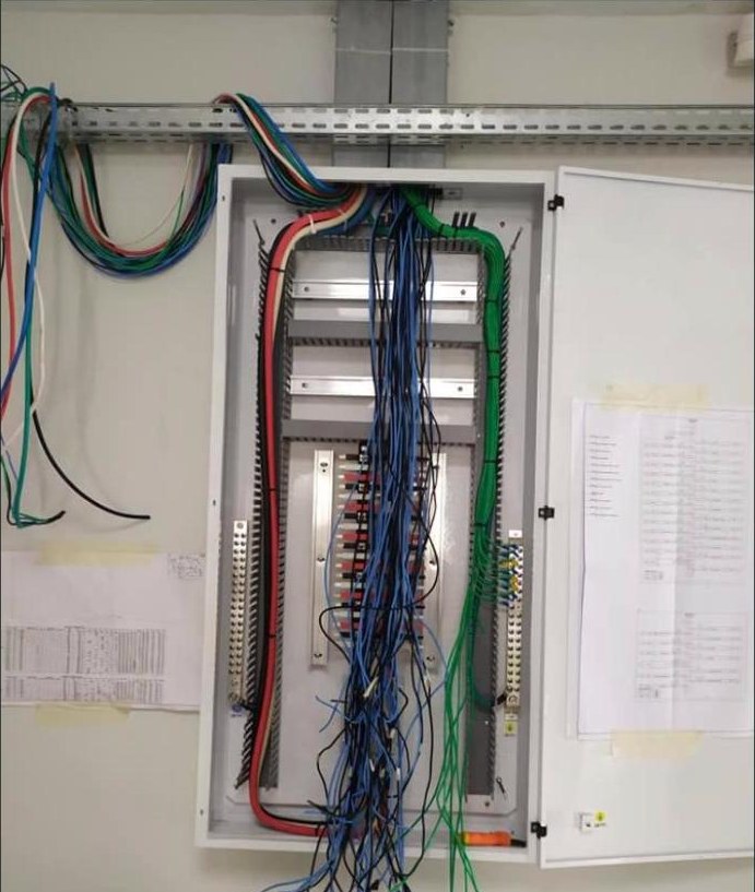 Quadro elétrico com o cabeamento organizado